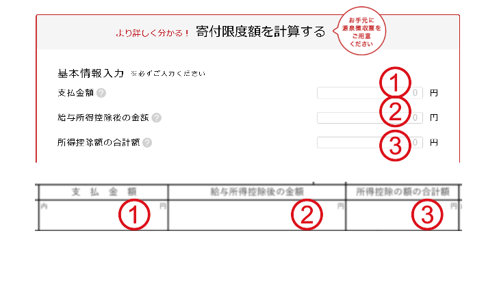 源泉徴収票と楽天の詳細版シミュレーターの対応